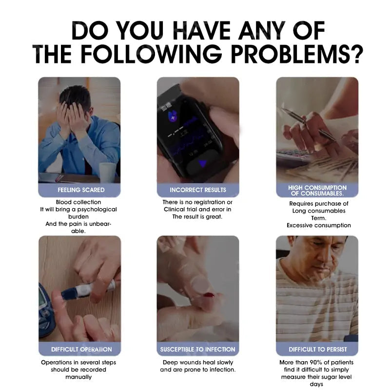 Monitor czujnika glukozy  na czubku palca