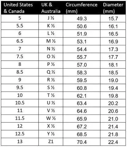 Lekki, luksusowy pierścionek z rubinem premium