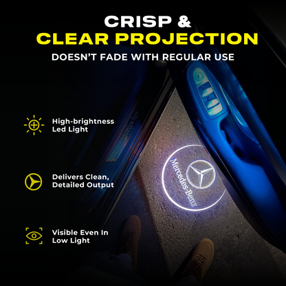 Lampy do drzwi - Bezprzewodowy projektor do drzwi