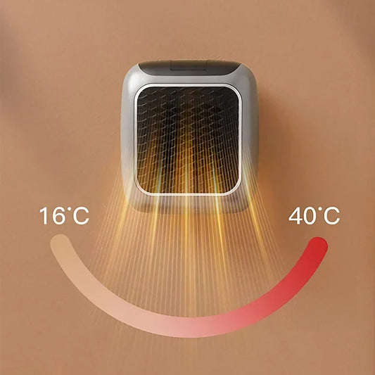 Ogrzej swój pokój i zmniejsz koszty ogrzewania - przenośny grzejnik Ribili