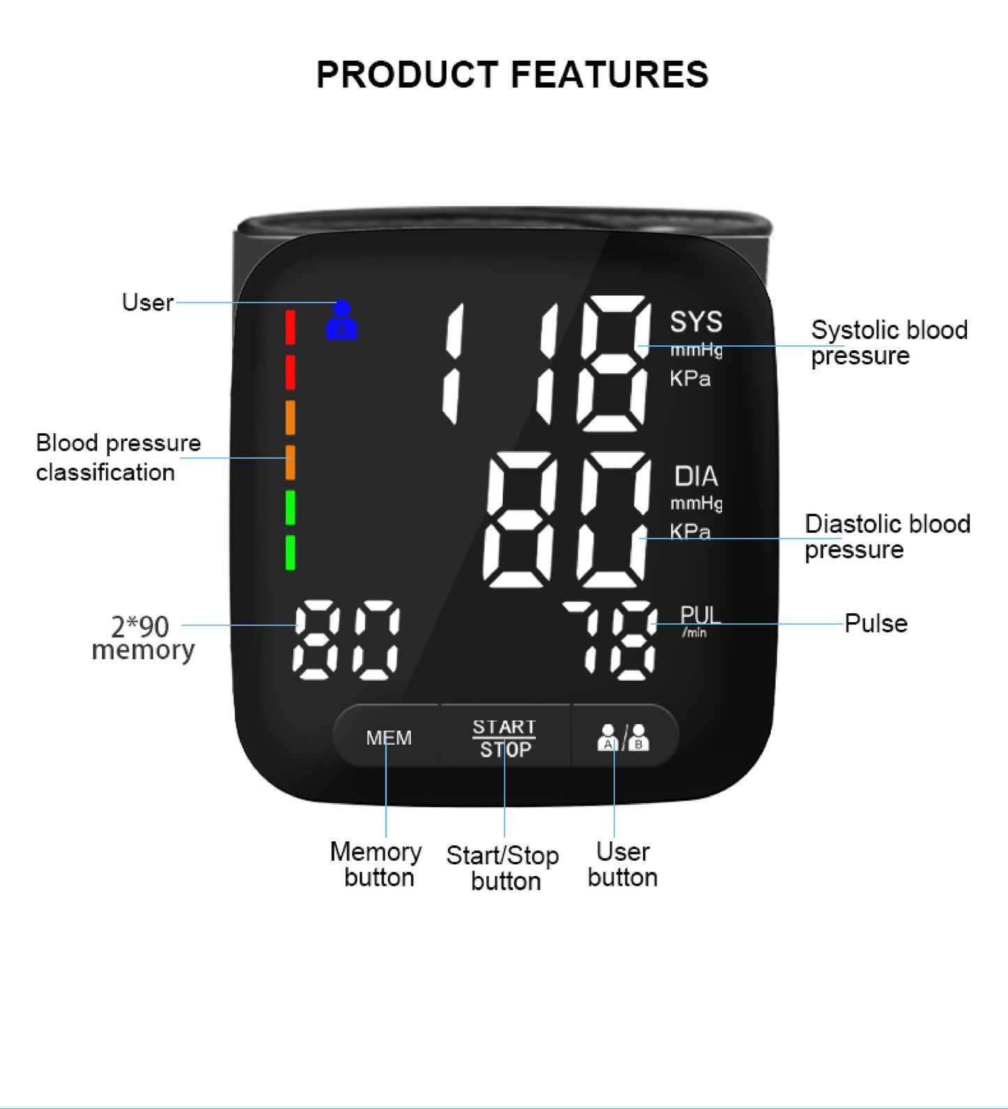 Automatyczny ciśnieniomierz tensjometr elektryczny cyfrowy ciśnieniomierz nadgarstkowy cyfrowy ciśnieniomierz nadgarstkowy