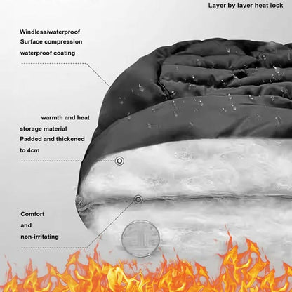 Czapka termiczna unisex z grubszym materiałem, polarową podszewką i dołączoną osłoną na twarz❄️